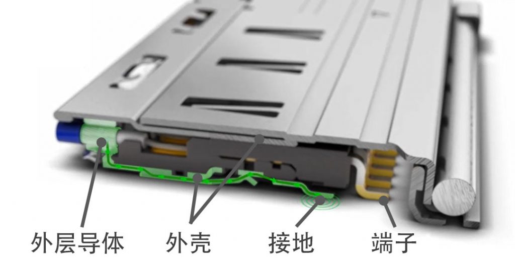 嵌合状态下连接器的截面图