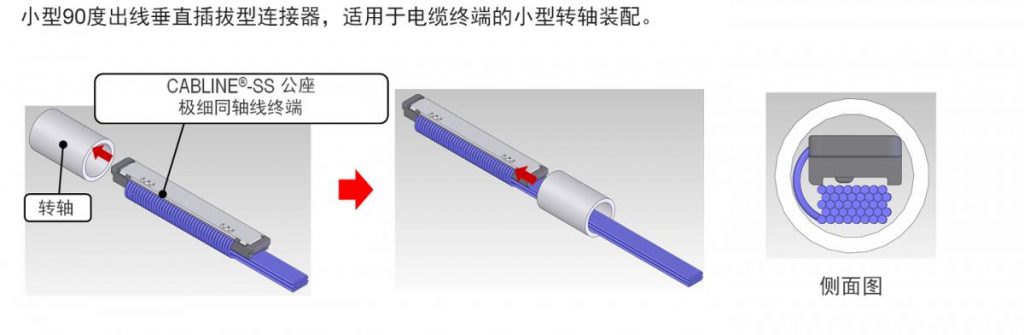 I-PEX20373系列，0.4mm间距高清信号传输线_同轴线加工