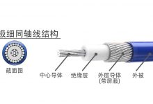 如何选型极细同轴线?-极细同轴线加工-梁工