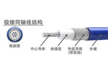 极细同轴线的阻抗是多少?-极细同轴线加工-梁工