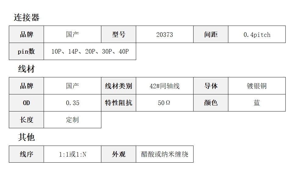 IPEX20373 10P极细同轴线